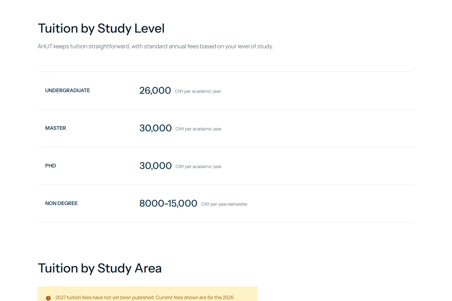 AHUT tuition page showing annual fees by level of study